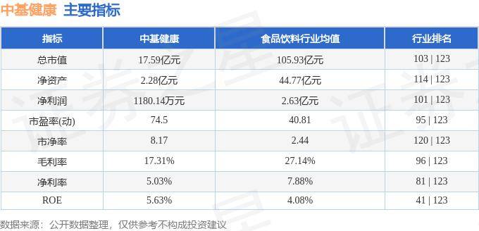 澳门2024正版资料免费公开丨大成医药健康股票A连续3个交易日下跌，区间累计跌幅3.44%  第2张