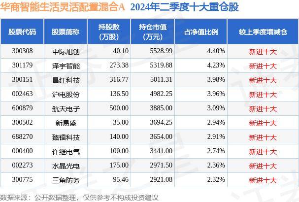 澳彩资料免费的资料大全wwe丨紫牛AI生活｜国庆增开列车来啦！快来看看有没有您需要的车次  第2张