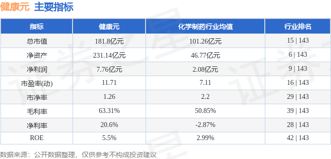 2024今晚香港开特马开什么丨国家卫生健康委：截至去年底 我国在研新药数量占全球数量比例达20%以上