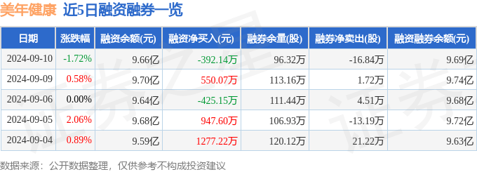 澳门一肖一码精准100王中王丨中新健康丨国家药监局公布4起药品网络销售违法违规典型案例