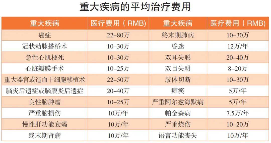 2024年新奥门免费资料丨无意识的6个小习惯，正在悄悄伤害你的肺！丨提素养 促健康  第2张