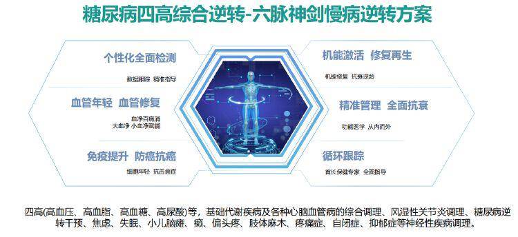 新澳门资料大全免费新鼬丨邮储银行柳州市分行成功举办“悦享生活 YOU享健康”财富私享会