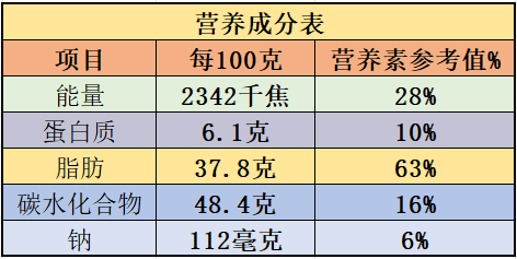 4949澳门开奖免费大全49图库丨月饼吃多了觉得腻？搭配上这四款茶饮，让你饮食更健康  第2张