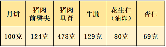 新澳精准资料免费提供丨大健康国际（02211.HK）9月10日收盘涨31.58%  第3张