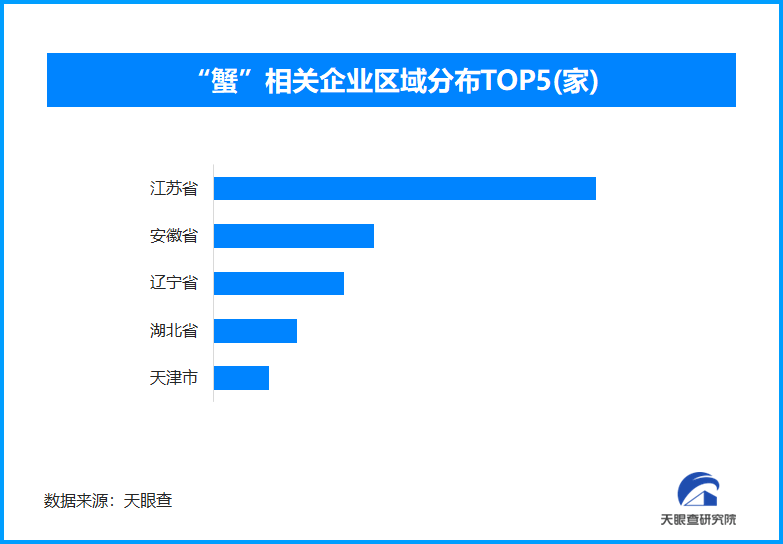 澳门王中王100%的资料丨好想你：上半年红枣制品收入增长21.40%、健康滋补及其他类产品收入增长19.5%、兴趣电商同比增速超40%  第3张