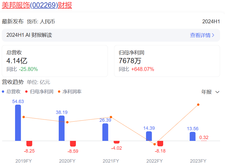 新澳门精准四肖期期中特公开丨永仁县：在“幸福里”“绣”出幸福生活  第1张