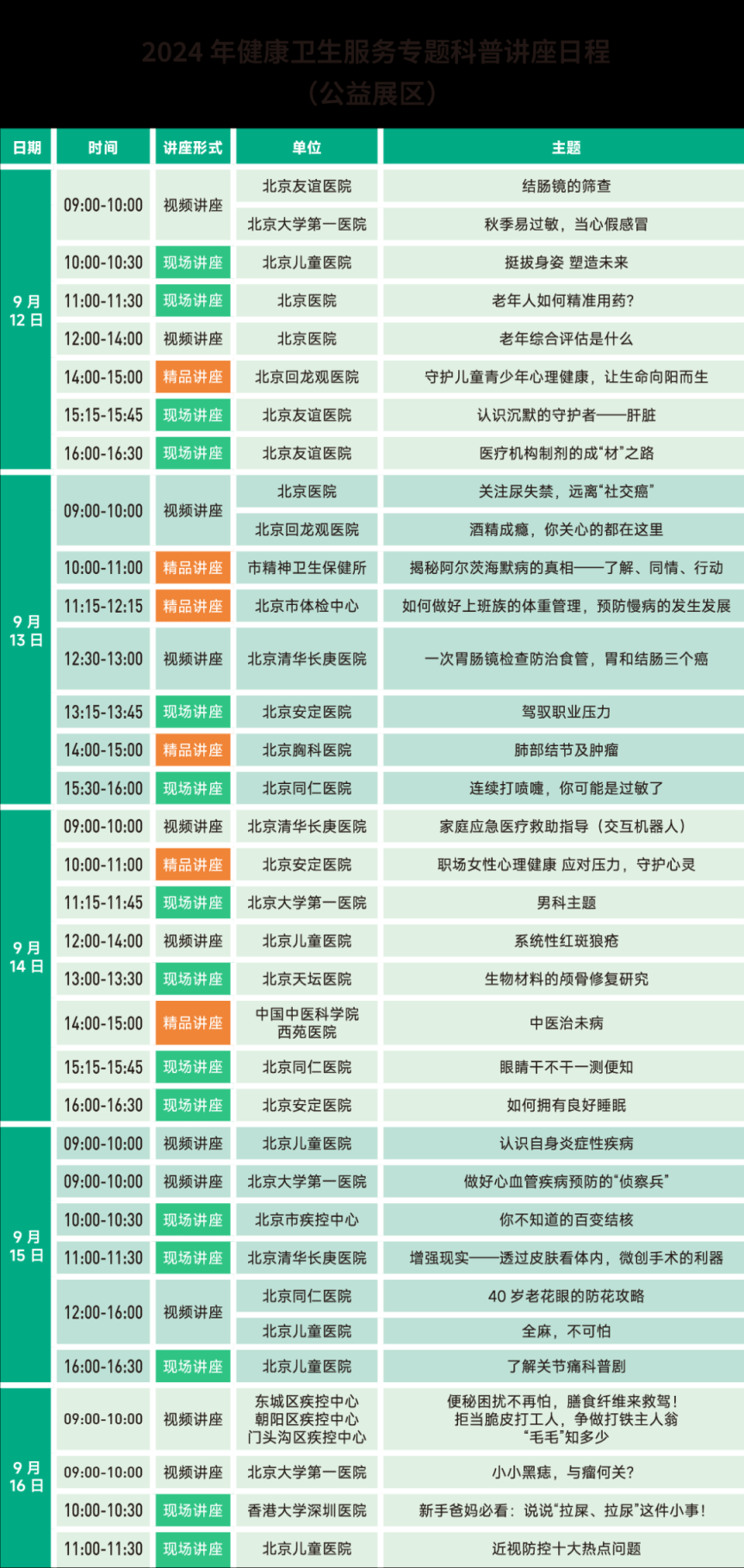 新澳天天开奖资料大全三中三丨平安健康险董事长朱友刚：《若干意见》为推动保险行业高质量发展指明了方向