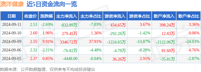 新澳门一码一肖100精确丨直击2024 Inclusion·外滩大会见解论坛 | 美年健康：AI科技赋能 数字健康管理新范式