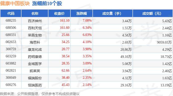 二四六天天彩资料大全网丨医保守护新生命，人民健康有“医”靠  第2张