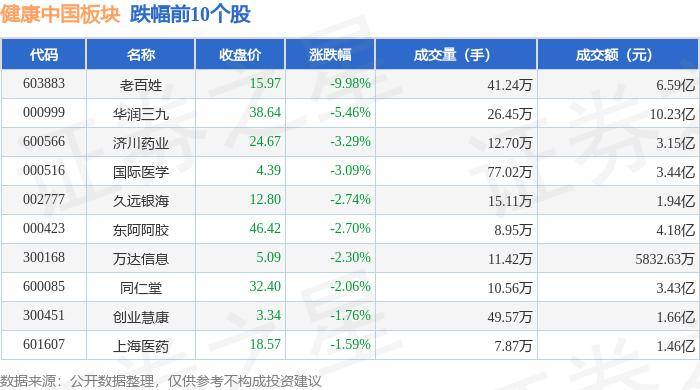 2024澳彩管家婆资料传真丨方便省钱、设备先进 哈尔滨新区居民健康有“医”靠  第1张