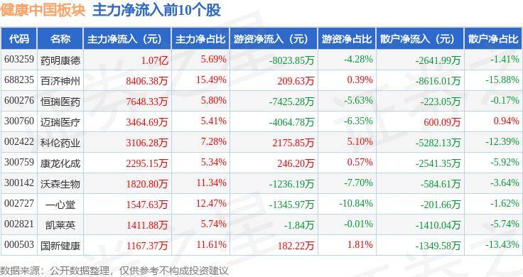 2024澳门免费精准资料丨2024服贸会 | “健康体重 医者先行”联合倡议在2024首都国际医学大会发布  第1张