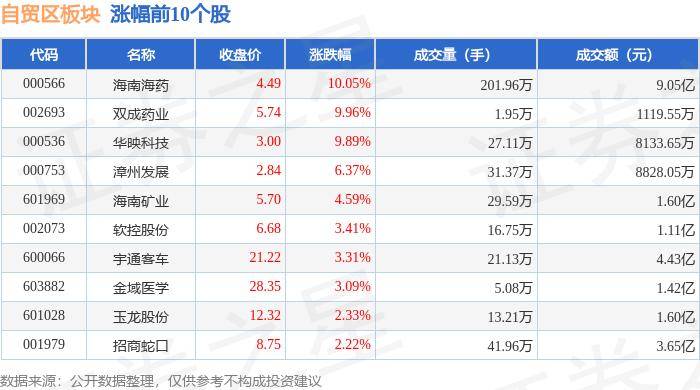 新澳资料大全正版资料2024年免费丨信澳医药健康混合近一周下跌2.41%  第2张