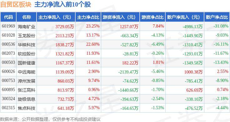 新澳2024年精准资料期期丨叮当健康（09886.HK）9月12日收盘跌3.06%