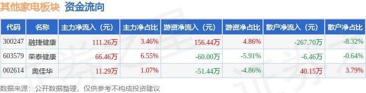 2024澳门免费精准资料丨身体有这7个特征，说明你是长寿体质，非常健康！  第1张