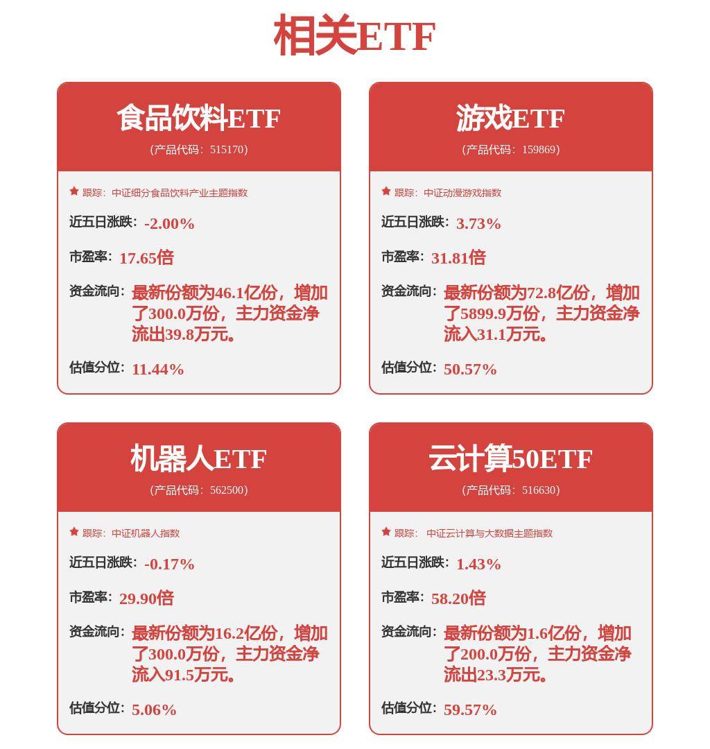 澳门管家婆四肖选一肖期期准丨股票行情快报：信隆健康（002105）9月5日主力资金净卖出153.24万元