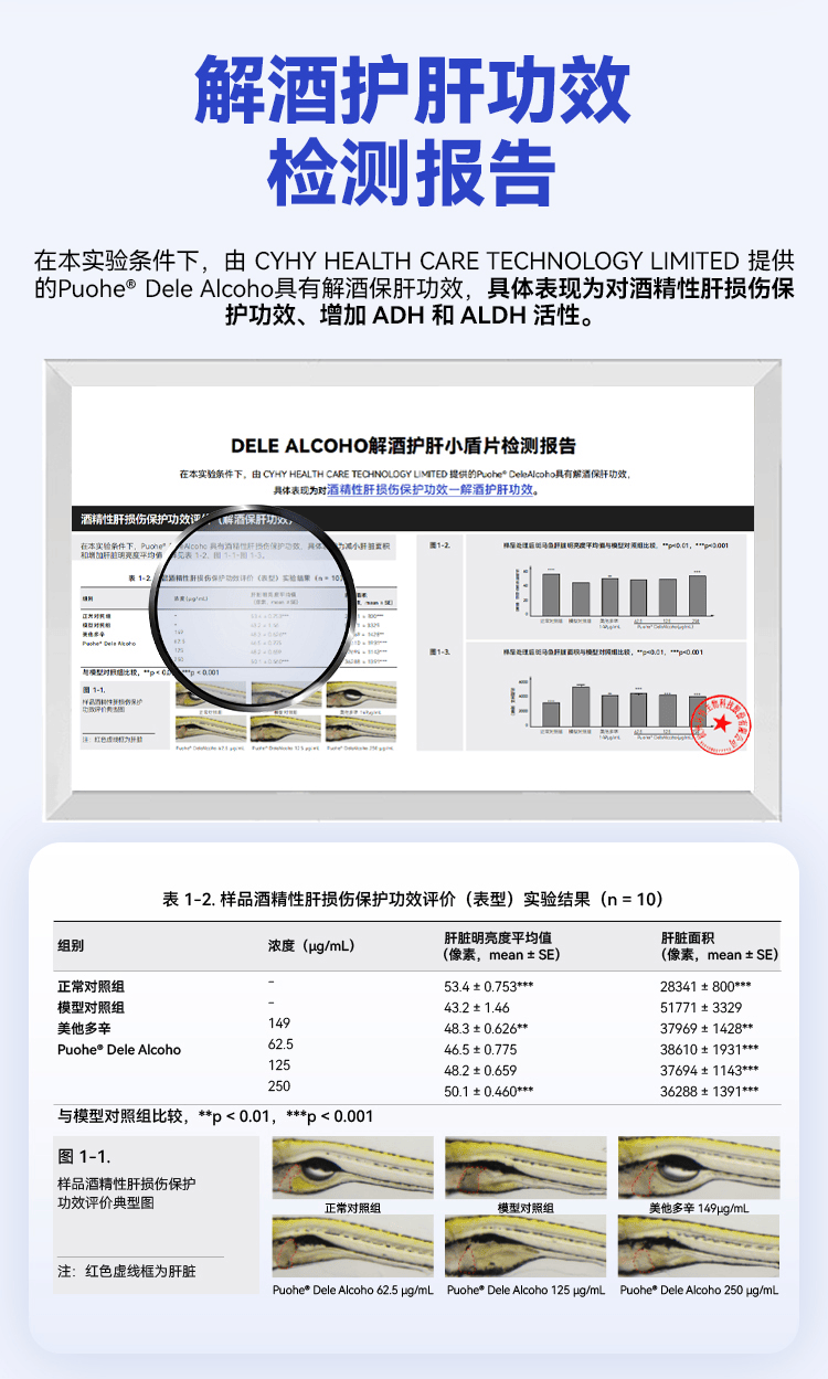 2024年澳门六开彩免费资料丨2024国际健康发展大会：康明轩先生确认出席，为健康科技融合献策