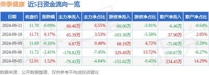 新澳2024大全正版免费资料丨搜狐健康课·精编 | 放过老母亲！如何让娃“黏上”爸爸？