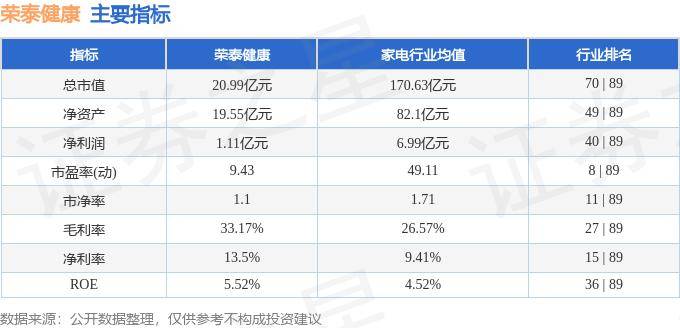 2024新澳门天天开好彩大全丨平安证券：国内大储利用率改善 长期健康发展可期