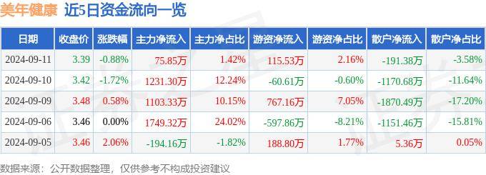 澳门一肖一码精准100王中王丨中新健康丨国家药监局公布4起药品网络销售违法违规典型案例