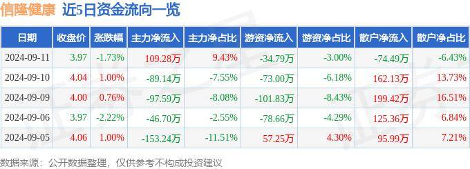 王中王资料大全枓大全正使用教程丨兰州拱焦中心结合“十个多一点”提升重点人群健康体检工作