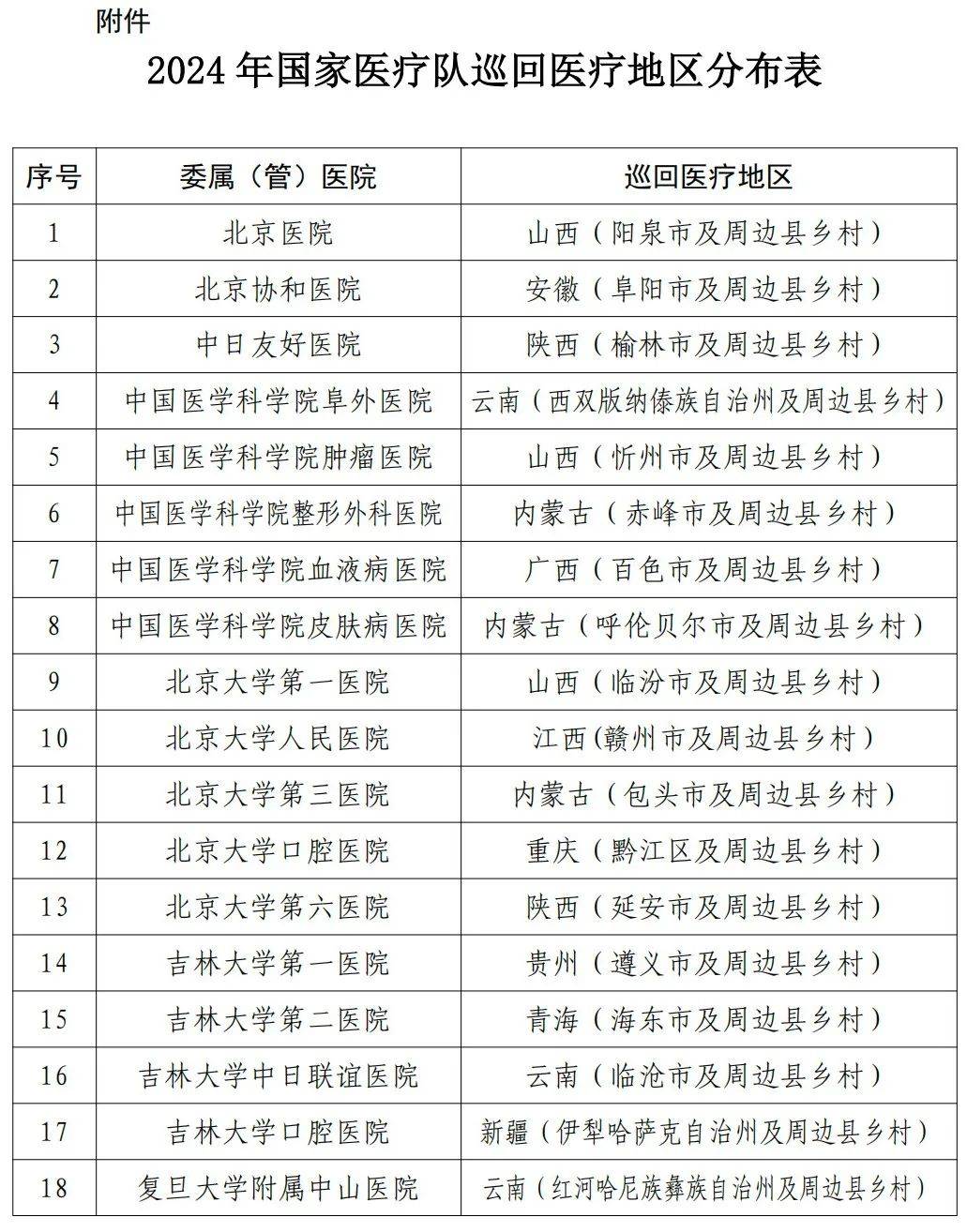 白小姐一肖一码2024年丨输尿管里的“拦路石”，为何总会复发？|扬子懂健康  第1张