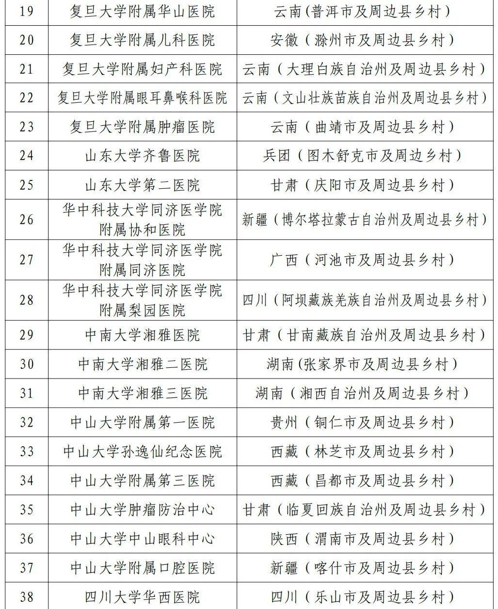 2024全年资料免费大全丨大地流彩•全国“和美乡村健康跑”（村跑）晋江站10月20日鸣枪起跑  第1张