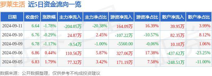 新澳门精准资料期期精准丨首届“丰盛季节”城市生活嘉年华浓情启幕！快来打卡  第3张