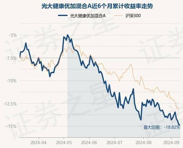 新澳2024管家婆资料丨定制营养，健康成长！茁壮星球开始儿童青少年精准营养新篇章