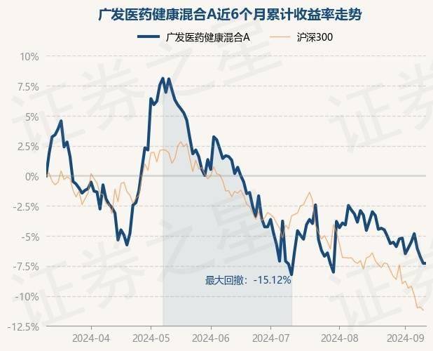 2024年管家婆一奖一特一中丨膳食均衡成白领外卖健康新信仰？《2024白领外卖餐食健康洞察》发布| CBNData报告  第1张