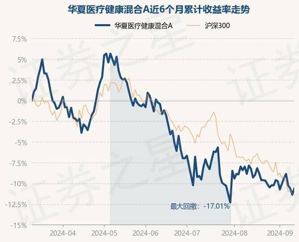 新澳资料大全正版资料2024年免费丨国新健康：业绩说明会定于9月20日举行