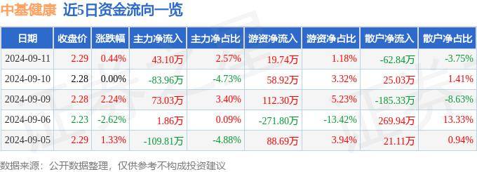 澳门六开彩天天开奖结果丨2024健康中国（横琴）国际中医药健康科技产业博览会开幕  第1张