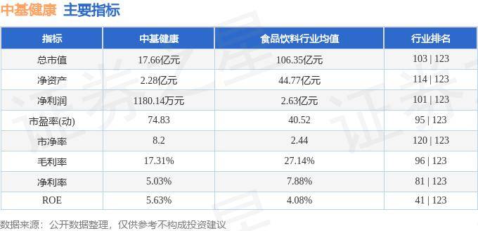 2023年澳门特马今晚开码丨7点刚过，他们穿着白大褂出健康早市了！