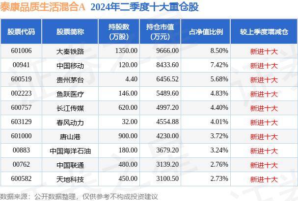 新澳门精准资料期期精准丨首届“丰盛季节”城市生活嘉年华浓情启幕！快来打卡  第1张