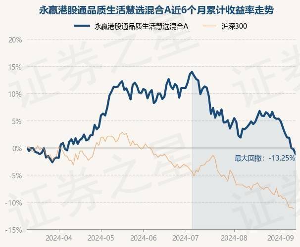 新澳2024今晚开奖资料丨大行评级｜大摩：偏好如华润万象生活及保利物业等物管公司多过发展商