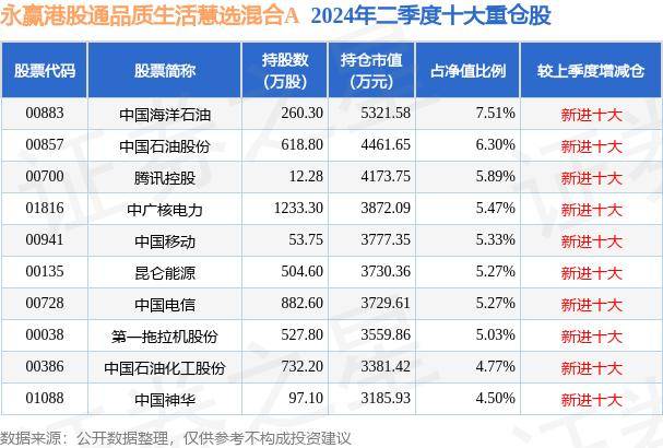 澳门最准一肖一码一码匠子生活丨保卫厨房，A.O.史密斯AI-LiNK厨房安全套系助您畅享安全美好生活