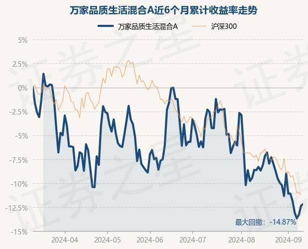 2024年天天彩澳门天天彩丨罗莱生活申请一种柔软涂料印花面料及其制备工艺专利，改善传统涂料印花面料手感不佳、透气性差、舒适度低的问题