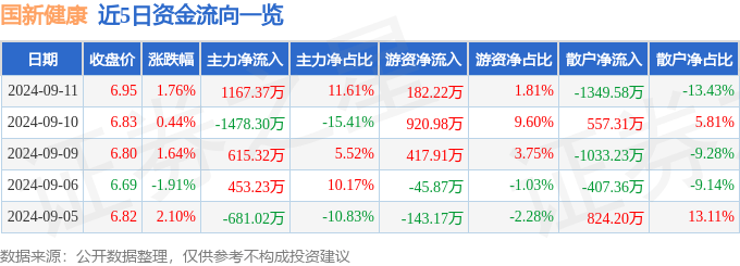 澳门天天开彩期期精准丨勤习太极拳剑 为老年健康赋能 正阳县迎来省十四届老健会太极拳交流活动  第1张