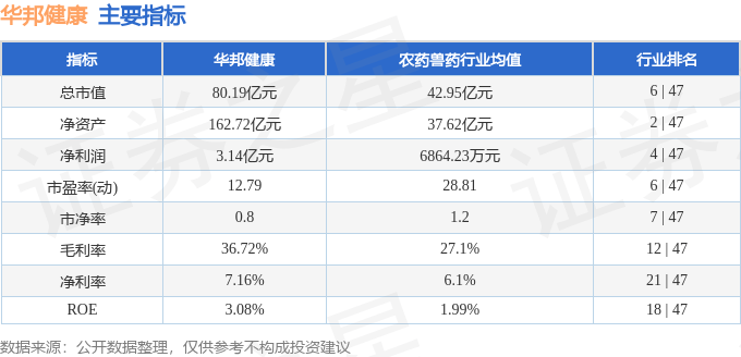 澳门天天六开彩正版澳门丨哮喘患者福音！健可畅（沙美特罗替卡松吸入粉雾剂）在京东健康线上首发