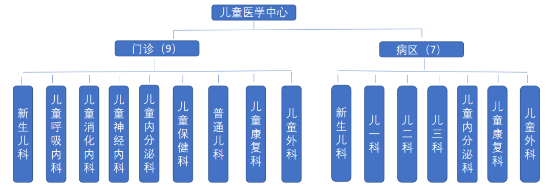 澳门天天六开彩正版澳门丨让健康从“齿”开始！院士领衔，共筑全民口腔健康梦