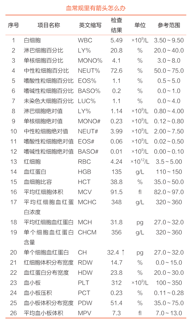 2024新澳正版免费资料大全丨9月6日基金净值：华夏医疗健康混合A最新净值1.428，跌1.52%