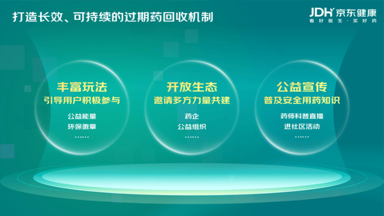 2024澳门今天晚上开什么生肖丨“蜗壳健康课融媒体公益科普品牌项目”获评2024年安徽省网络文明建设优秀案例