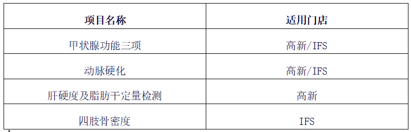 新澳门资料大全正版资料?奥利奥丨重庆璧山“首席村医”赋能乡村医疗卫生体系健康发展  第1张