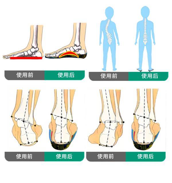 管家婆一肖一码100中丨国家卫生健康委：国家卫生城市和国家卫生县区已达到1052个  第1张