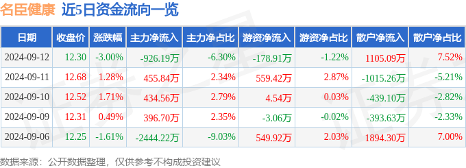 2O24管家婆一码一肖资料丨健康夜话 | 坚持下去