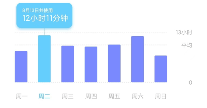 2024澳门天天六开彩免费丨罗莱生活申请一种柔软涂料印花面料及其制备工艺专利，改善传统涂料印花面料手感不佳、透气性差、舒适度低的问题