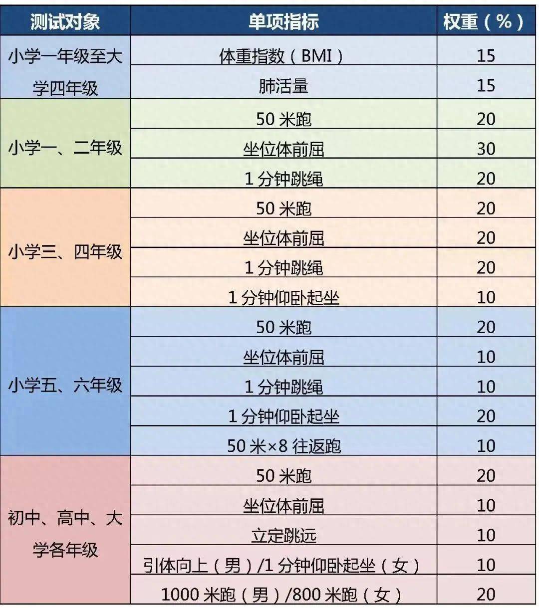 管家婆一肖一码100正确丨和也健康科技申请一种可去除有机污染物的磁性材料的制备方法专利，该方法制备的材料具有性能优越、易回收和循环使用等优点  第1张