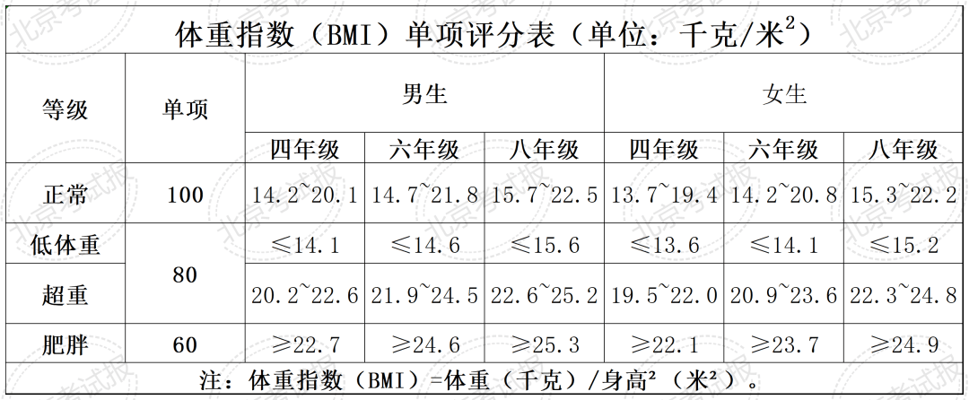 77778888管家婆必开一肖丨清远市卫生健康局部署全市卫生健康系统防台风工作  第2张