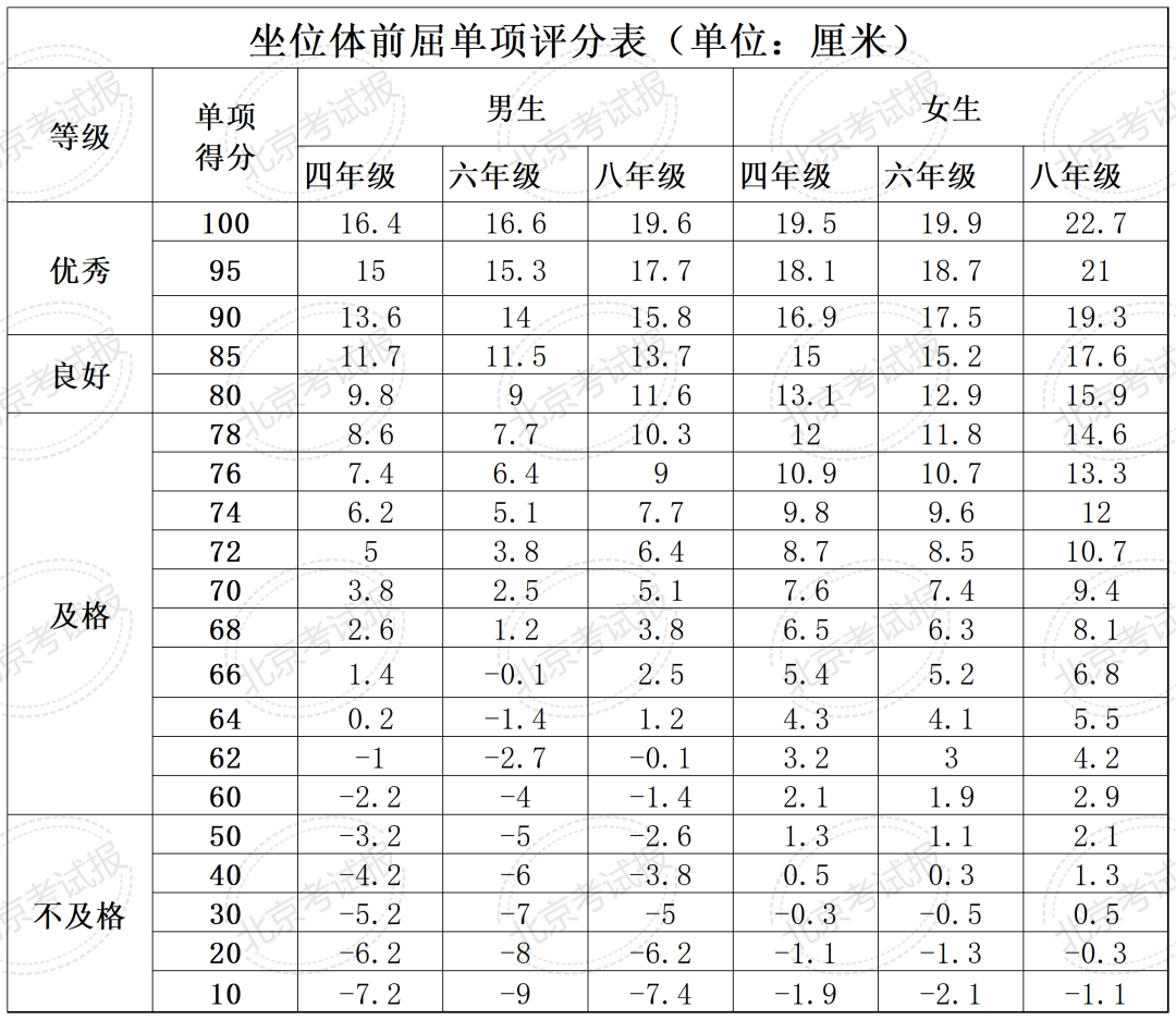 香港资料大全正版资料使用方法丨社区微讲堂开课，人大代表为老年人普及健康知识  第1张