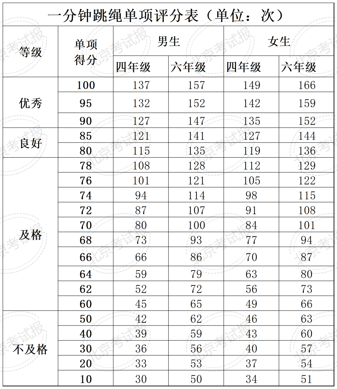 管家婆一肖一码100正确丨同心同力，共创中肯健康未来--振德医疗推动肯尼亚青少年性与生殖健康干预项目正式开...