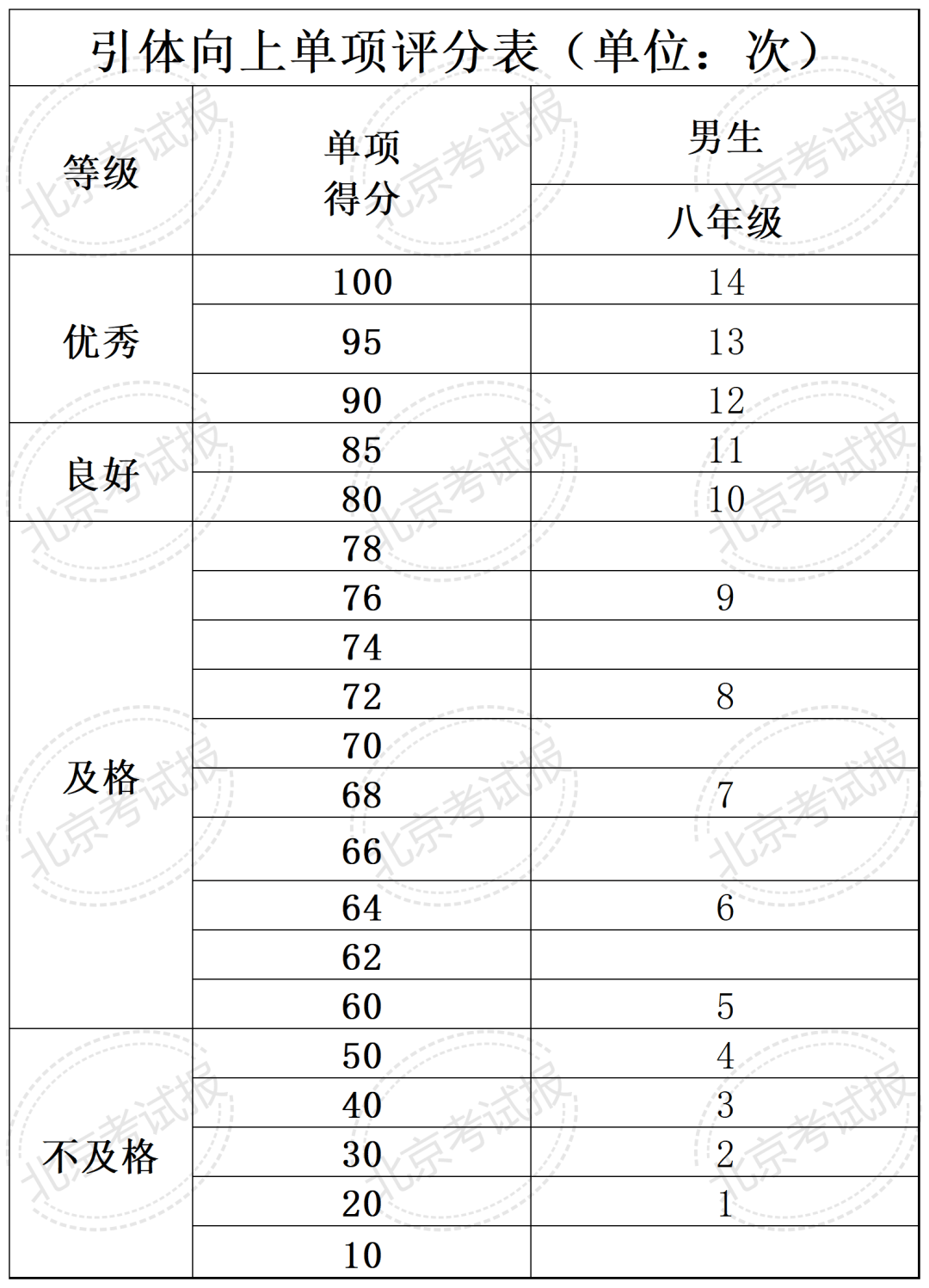 澳门管家婆四肖选一肖期期准丨北京健康（02389.HK）9月5日收盘跌11.25%  第3张